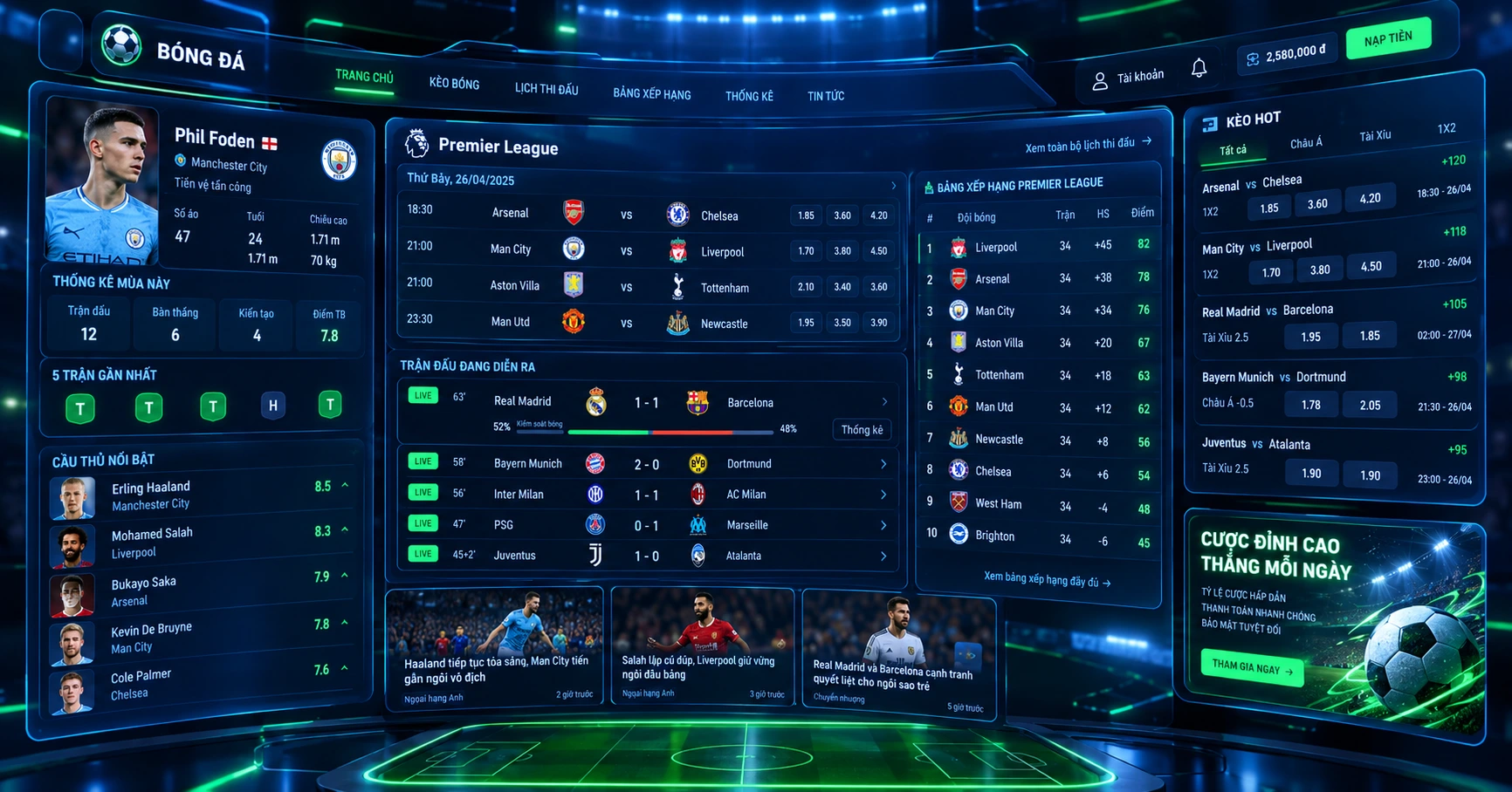 55win net: Nền Tảng Cá Cược Bóng Đá và Giải Trí Đỉnh Cao - image 2